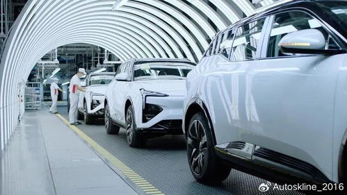 北京汽車限購政策會放松嗎？恒潽汽車引發市場猜測
